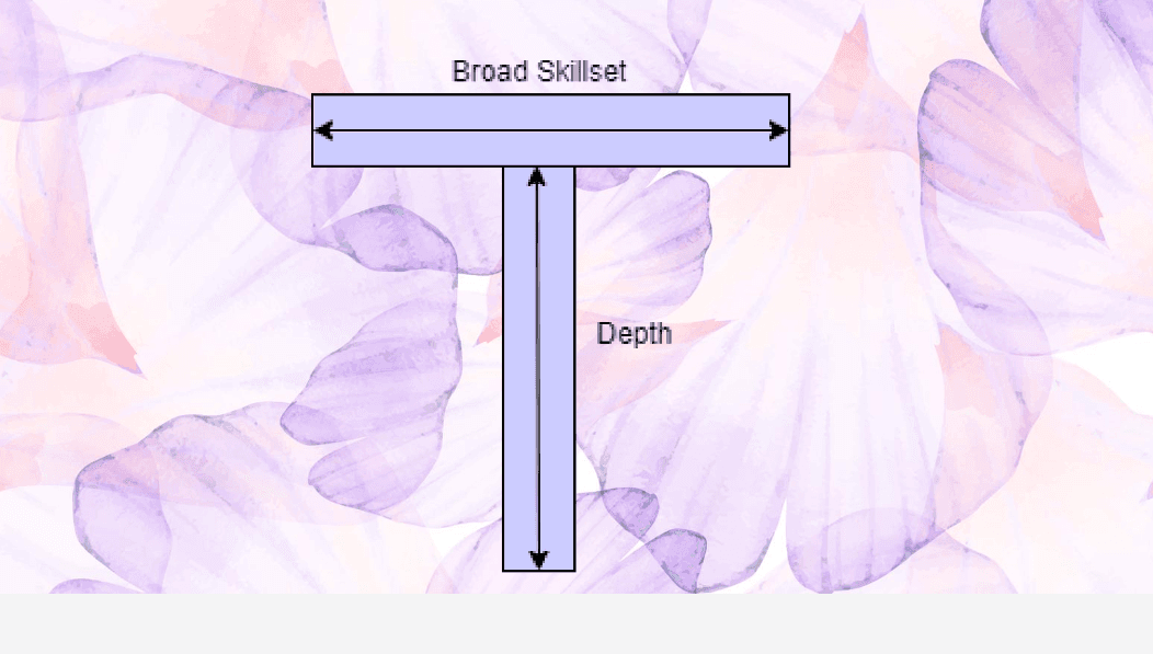 T shaped individual